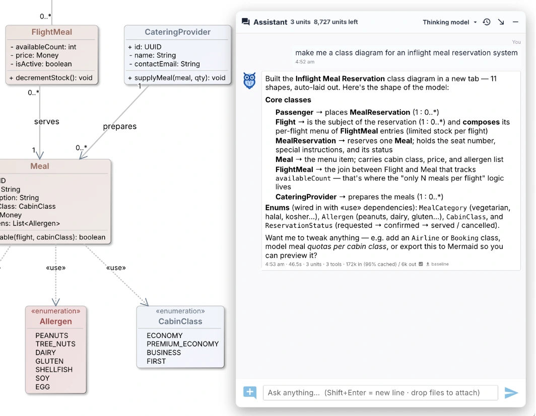 The DrawMode assistant building a class diagram from a prompt and explaining the model