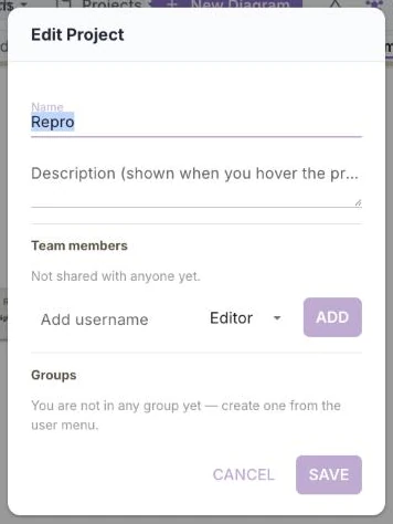 The Edit Project dialog: name, description, team members added by username with a role, and groups