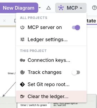 The MCP menu: MCP server on, Ledger settings, then for this project Connection keys, Track changes, Set Git repo root and Clear the ledger